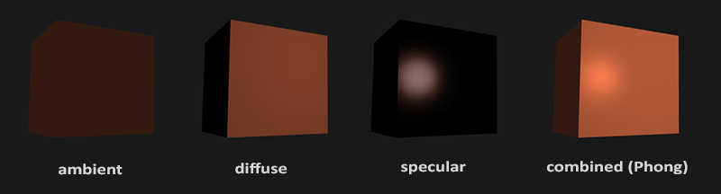 basic_lighting_phong