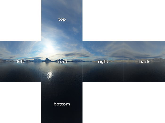 cubemaps_skybox
