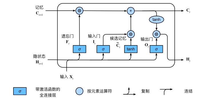 image-20251125230235510