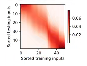 image-20251121170114865