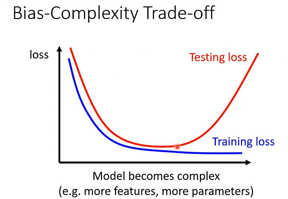 image-20251224102254368